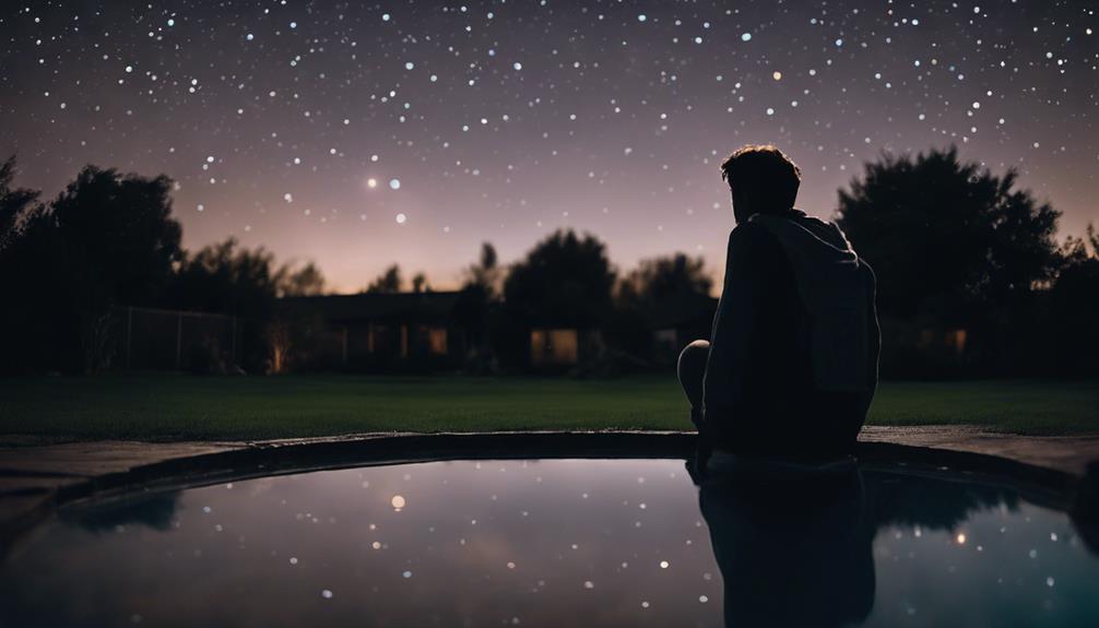 Can Uranus Be Seen at Night Without a Telescope?